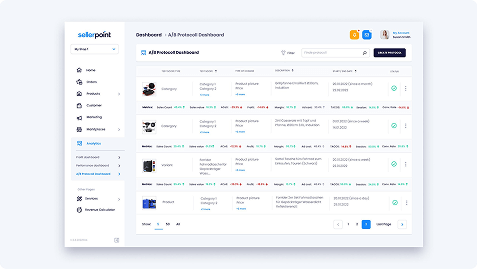Sellerpoint — Produkt
